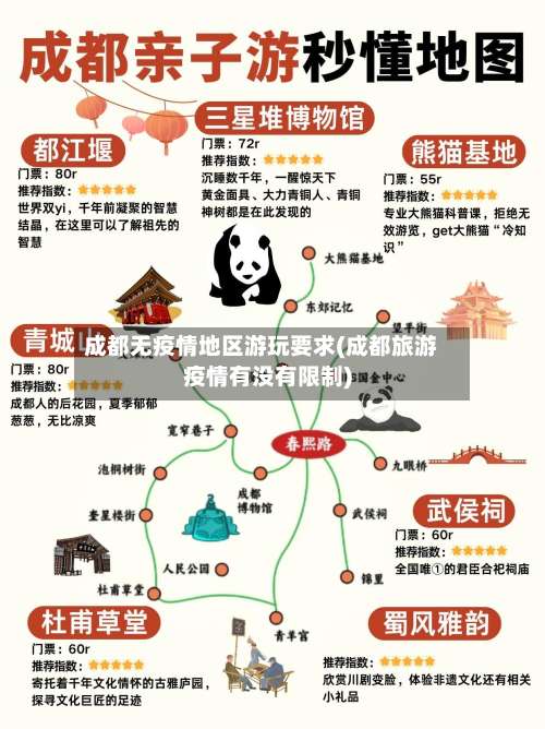 成都无疫情地区游玩要求(成都旅游疫情有没有限制)-第2张图片