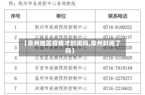 【泉州地区疫情才封闭吗,泉州封闭了吗】-第3张图片