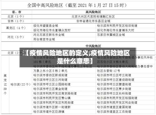 【疫情风险地区的定义,疫情风险地区是什么意思】-第2张图片
