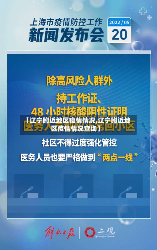 【辽宁附近地区疫情情况,辽宁附近地区疫情情况查询】-第2张图片