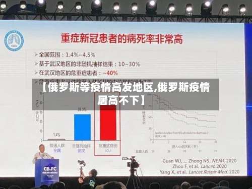 【俄罗斯等疫情高发地区,俄罗斯疫情居高不下】-第1张图片