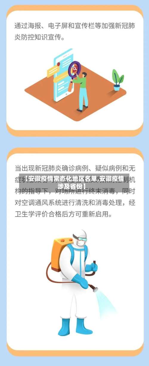 【安徽疫情常态化地区名单,安徽疫情涉及省份】-第1张图片