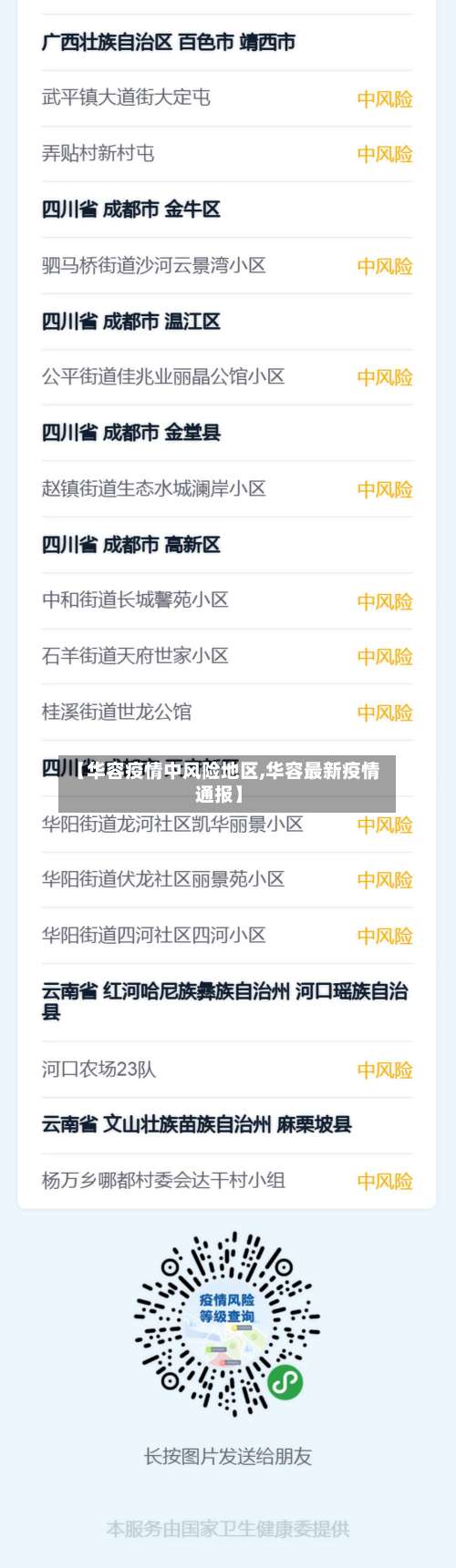 【华容疫情中风险地区,华容最新疫情通报】-第1张图片