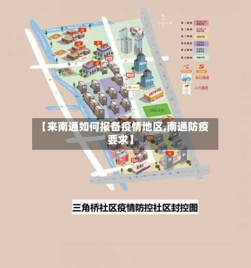 【来南通如何报备疫情地区,南通防疫要求】-第1张图片