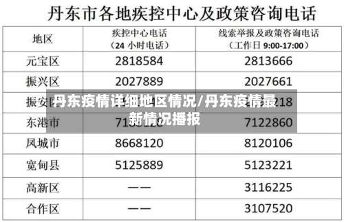 丹东疫情详细地区情况/丹东疫情最新情况播报-第1张图片