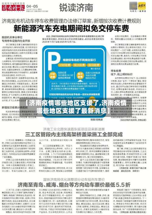 【济南疫情哪些地区支援了,济南疫情哪些地区支援了最新消息】-第1张图片