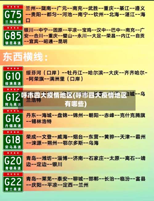 呼市四大疫情地区(呼市四大疫情地区有哪些)-第1张图片