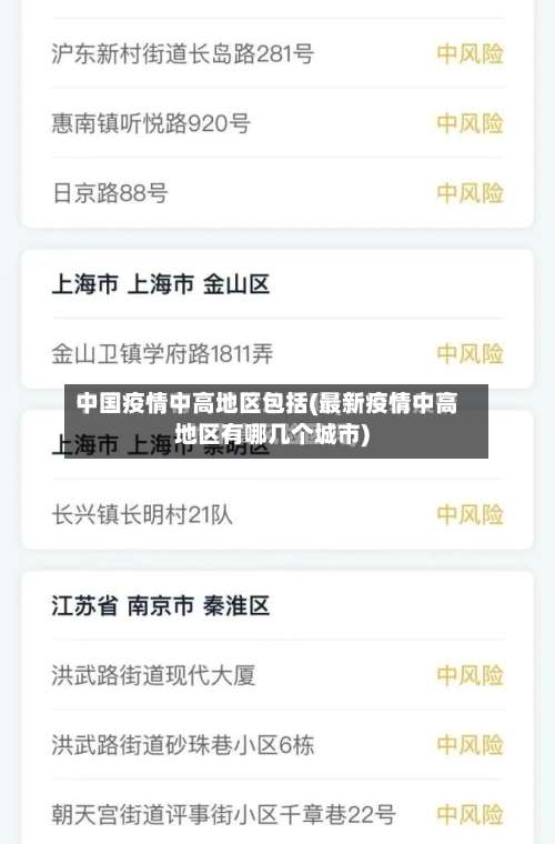 中国疫情中高地区包括(最新疫情中高地区有哪几个城市)-第1张图片