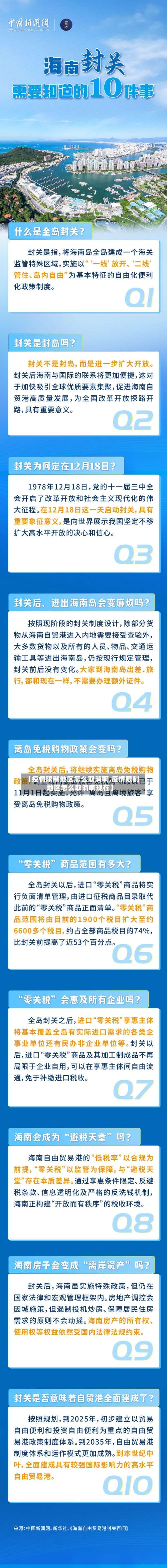 【疫情限制地区怎么取消啊,疫情限制地区怎么取消啊现在】-第2张图片