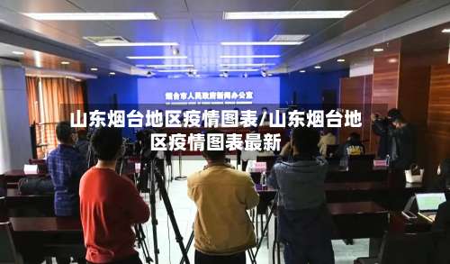 山东烟台地区疫情图表/山东烟台地区疫情图表最新-第2张图片