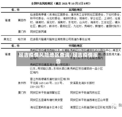 延吉疫情风险地区查询/延吉疫情报告-第1张图片