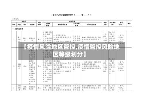 【疫情风险地区管控,疫情管控风险地区等级划分】-第1张图片