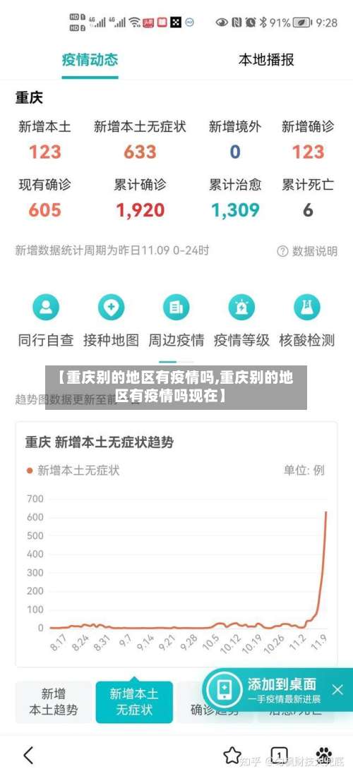 【重庆别的地区有疫情吗,重庆别的地区有疫情吗现在】-第2张图片