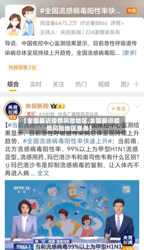 【全国最近疫情风险地区,全国最近疫情风险地区查询】-第1张图片