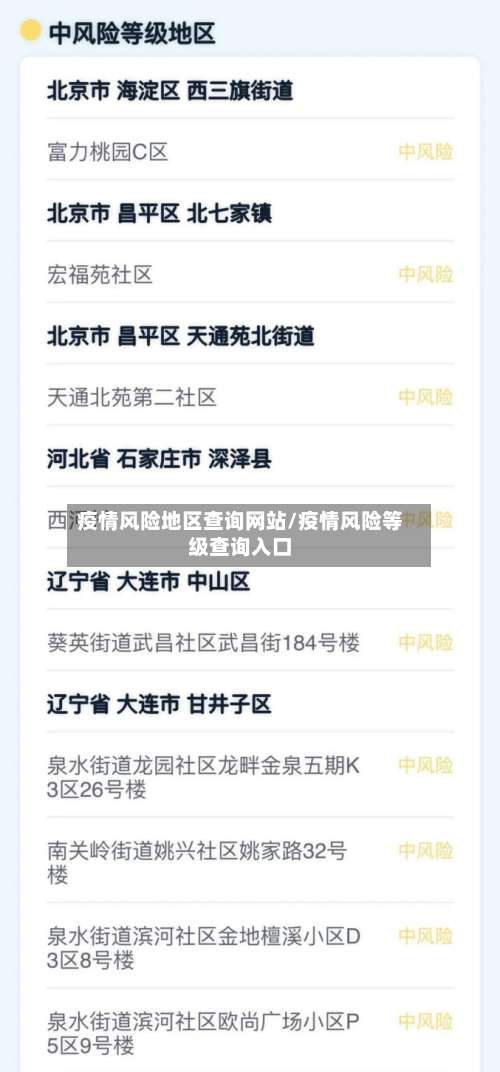 疫情风险地区查询网站/疫情风险等级查询入口-第2张图片