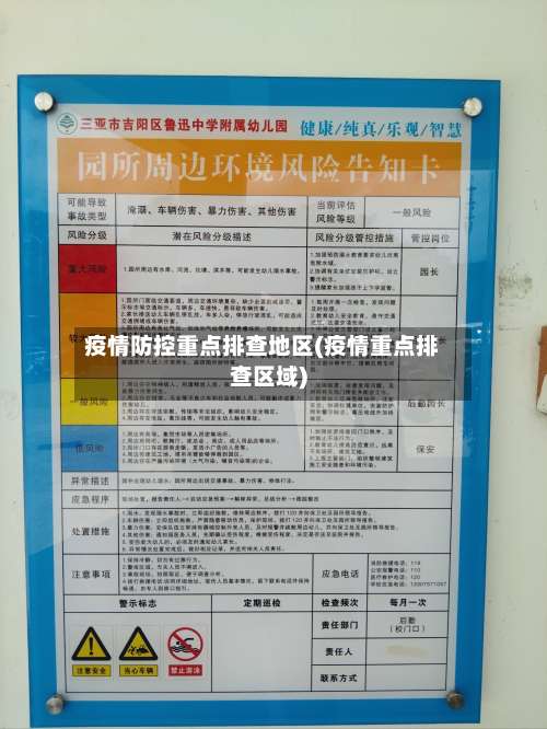 疫情防控重点排查地区(疫情重点排查区域)-第2张图片