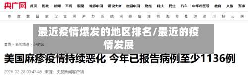 最近疫情爆发的地区排名/最近的疫情发展-第2张图片
