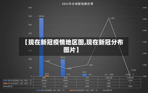 【现在新冠疫情地区图,现在新冠分布图片】-第2张图片