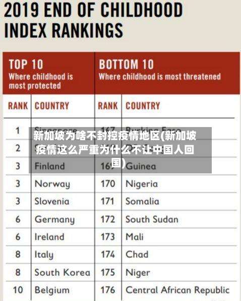 新加坡为啥不封控疫情地区(新加坡疫情这么严重为什么不让中国人回国)-第1张图片