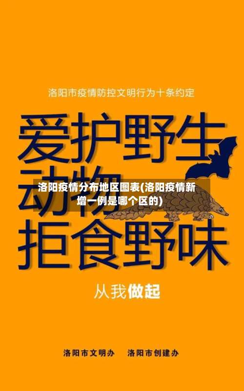 洛阳疫情分布地区图表(洛阳疫情新增一例是哪个区的)-第1张图片