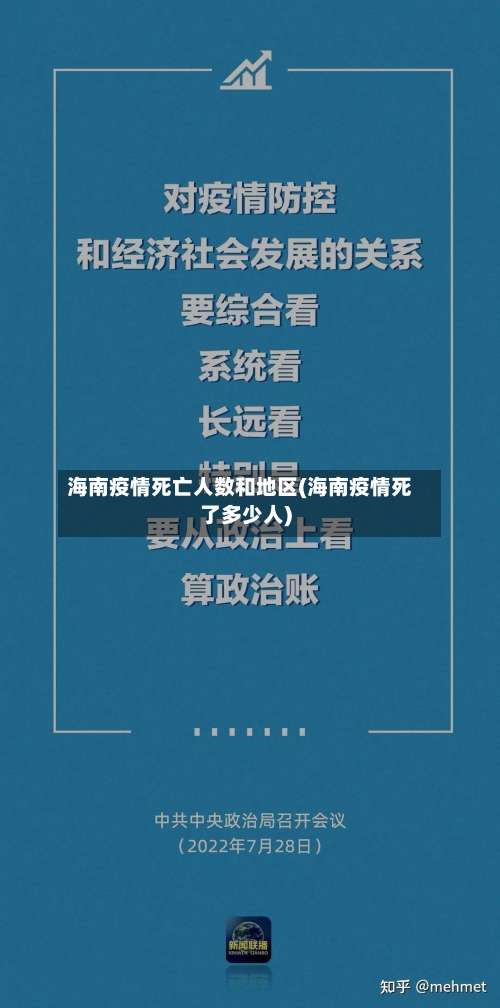 海南疫情死亡人数和地区(海南疫情死了多少人)-第2张图片