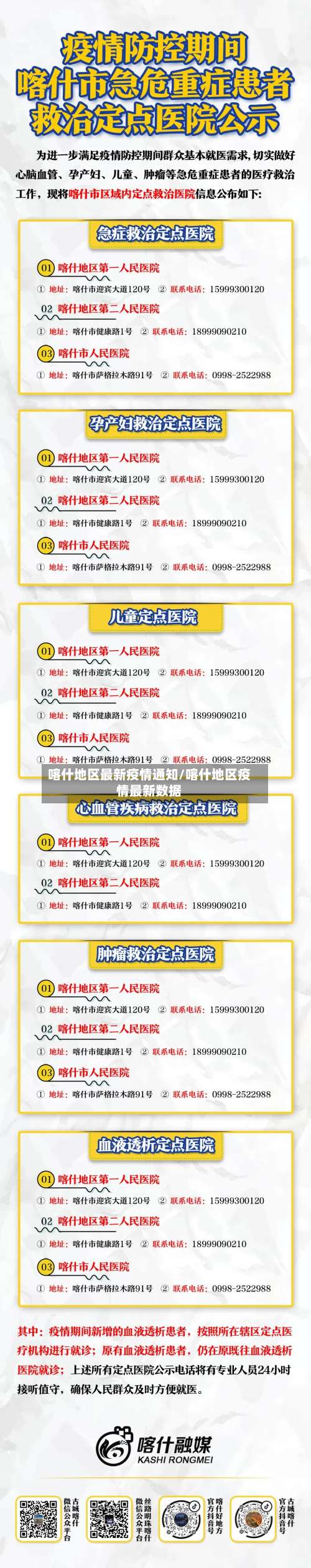 喀什地区最新疫情通知/喀什地区疫情最新数据-第3张图片