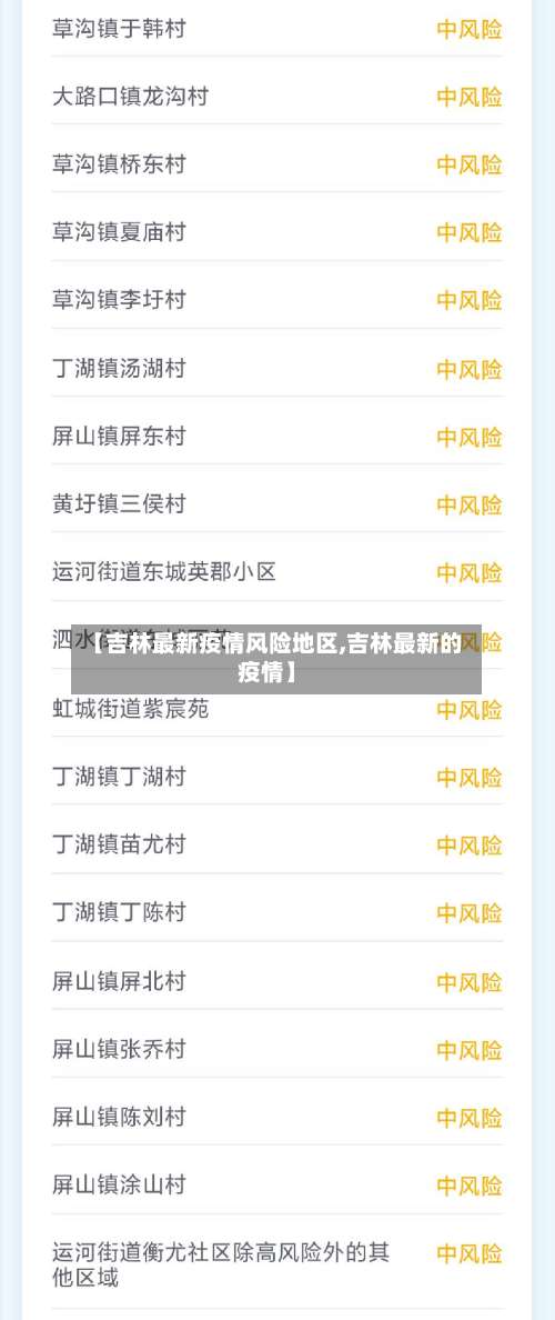 【吉林最新疫情风险地区,吉林最新的疫情】-第1张图片