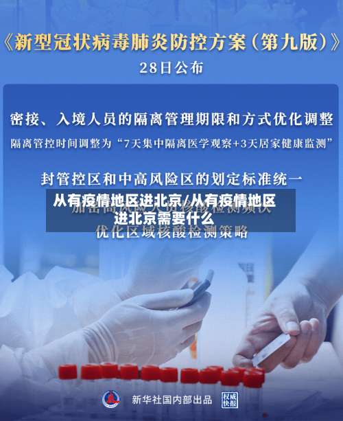 从有疫情地区进北京/从有疫情地区进北京需要什么-第2张图片