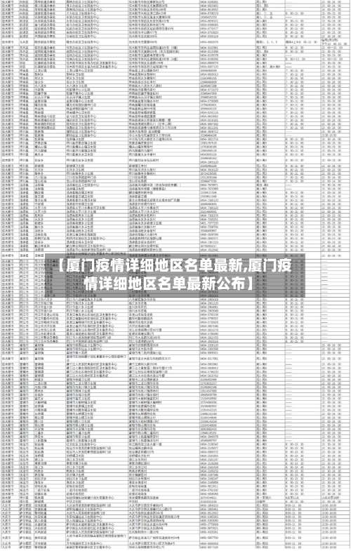 【厦门疫情详细地区名单最新,厦门疫情详细地区名单最新公布】-第2张图片