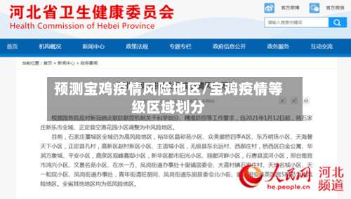 预测宝鸡疫情风险地区/宝鸡疫情等级区域划分-第2张图片