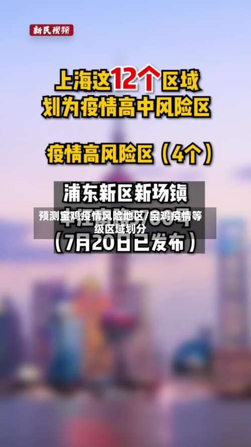 预测宝鸡疫情风险地区/宝鸡疫情等级区域划分-第1张图片