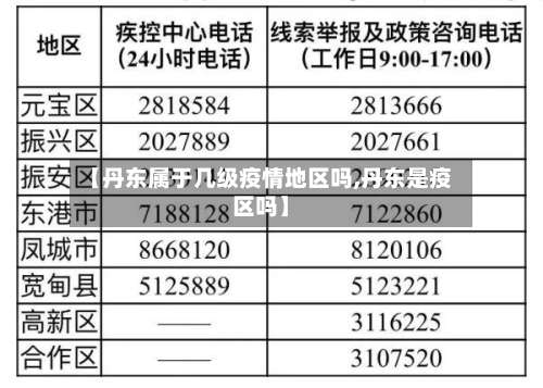 【丹东属于几级疫情地区吗,丹东是疫区吗】-第3张图片