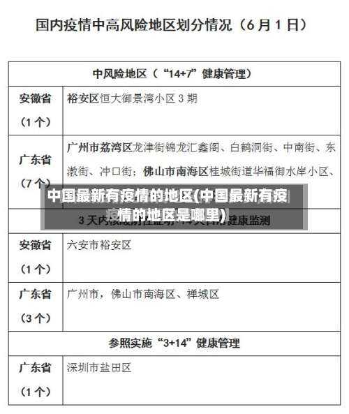 中国最新有疫情的地区(中国最新有疫情的地区是哪里)-第2张图片