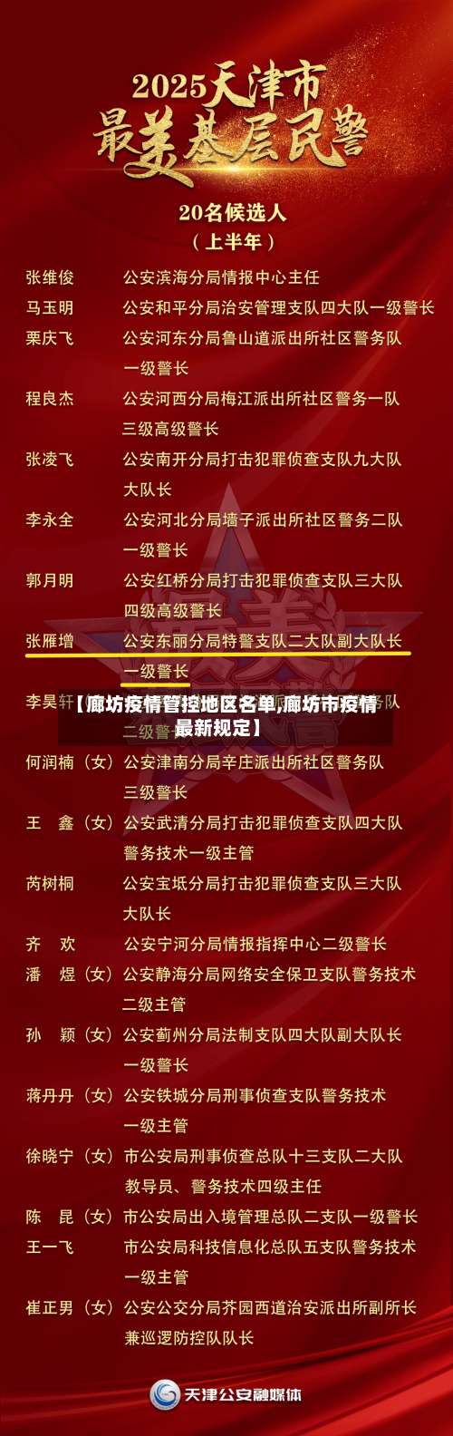 【廊坊疫情管控地区名单,廊坊市疫情最新规定】-第2张图片