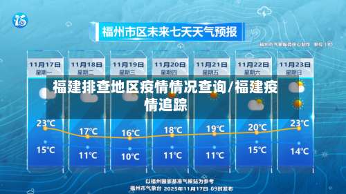 福建排查地区疫情情况查询/福建疫情追踪-第2张图片