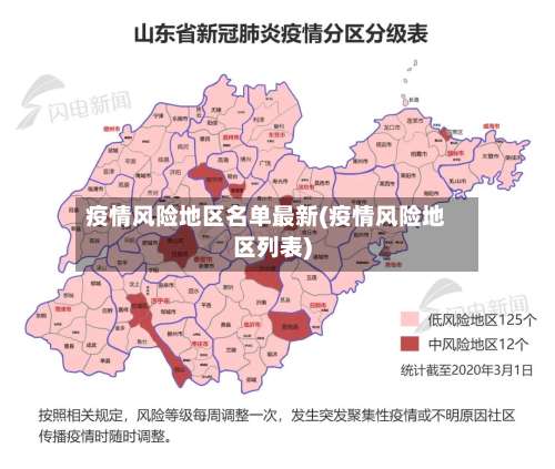 疫情风险地区名单最新(疫情风险地区列表)-第3张图片