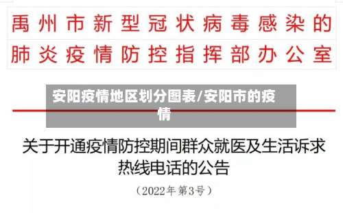 安阳疫情地区划分图表/安阳市的疫情-第3张图片