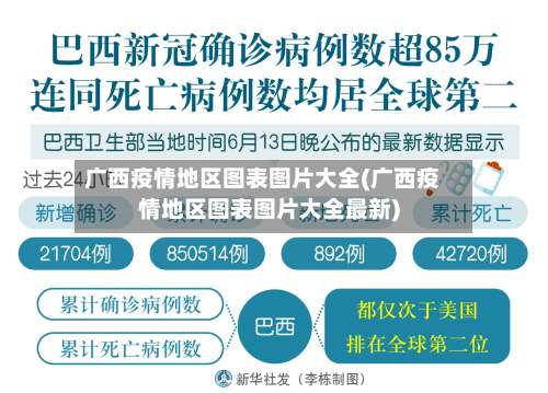广西疫情地区图表图片大全(广西疫情地区图表图片大全最新)-第2张图片