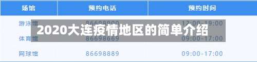 2020大连疫情地区的简单介绍-第1张图片