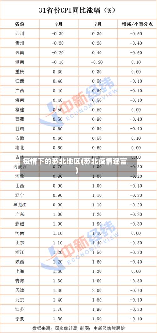 疫情下的苏北地区(苏北疫情谣言)-第3张图片
