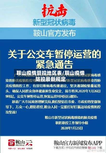 鞍山疫情管控地区表/鞍山疫情防控最新规定-第1张图片