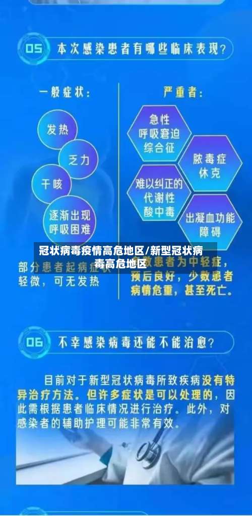 冠状病毒疫情高危地区/新型冠状病毒高危地区-第1张图片