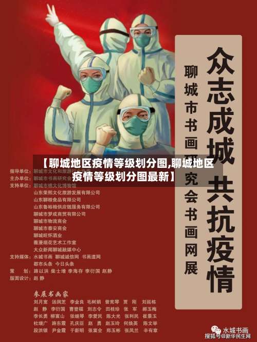 【聊城地区疫情等级划分图,聊城地区疫情等级划分图最新】-第2张图片