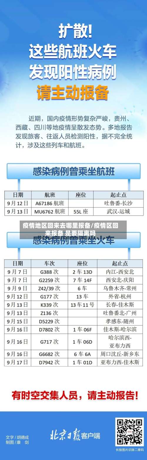 疫情地区回来去哪里报备/疫情区回来报备 是要隔离吗-第1张图片
