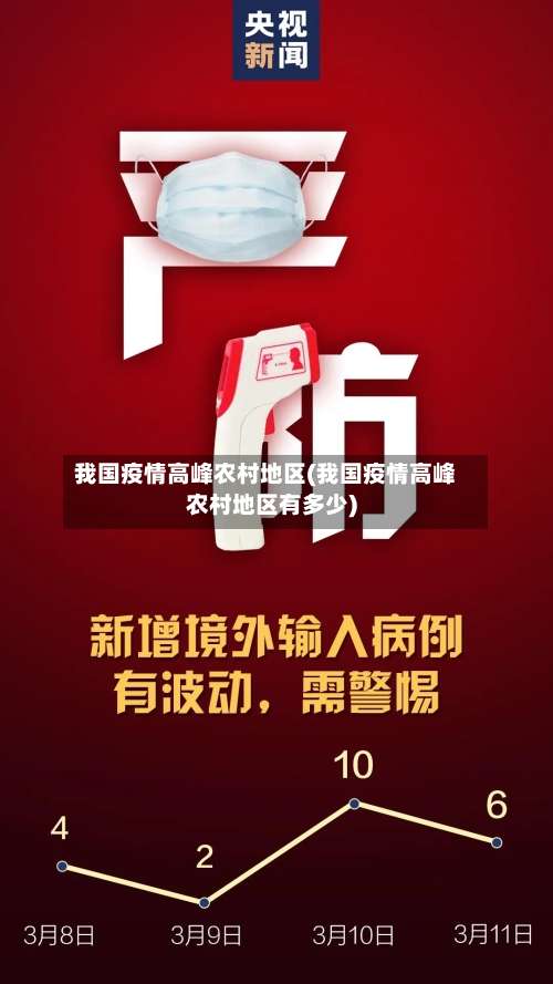 我国疫情高峰农村地区(我国疫情高峰农村地区有多少)-第1张图片