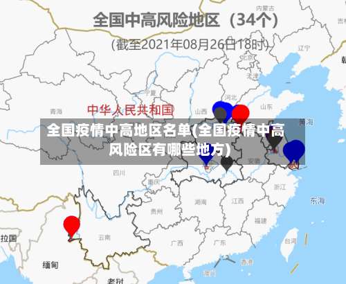 全国疫情中高地区名单(全国疫情中高风险区有哪些地方)-第1张图片