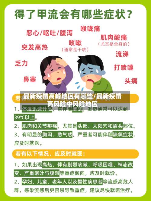 最新疫情高峰地区有哪些/最新疫情高风险中风险地区-第1张图片