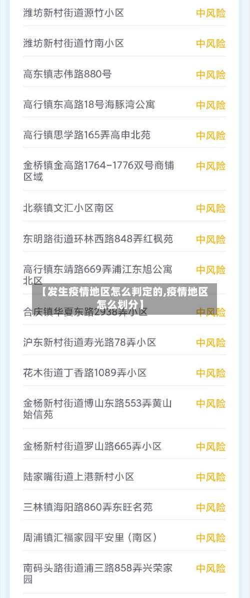 【发生疫情地区怎么判定的,疫情地区怎么划分】-第1张图片
